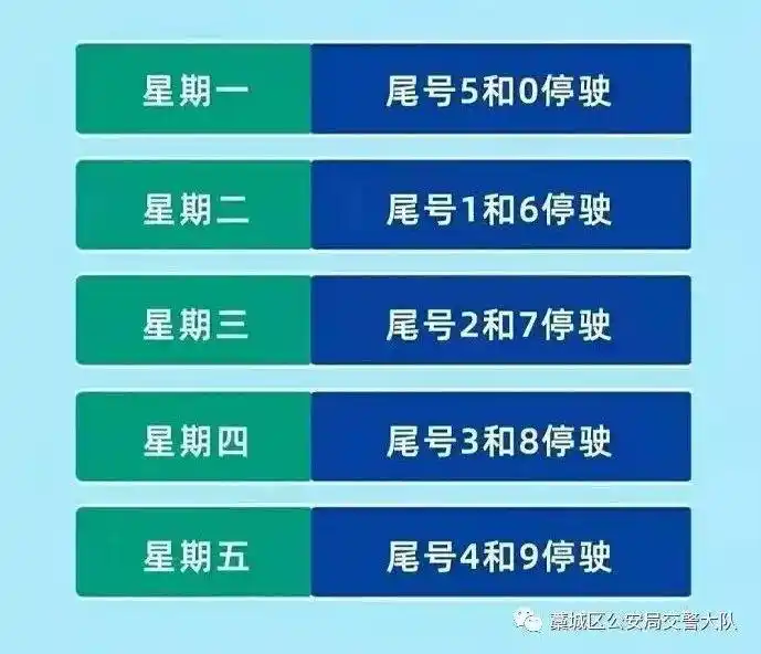 唐山单双号限行 2021年11月1日 唐山机动车尾号限行_单号限号限行